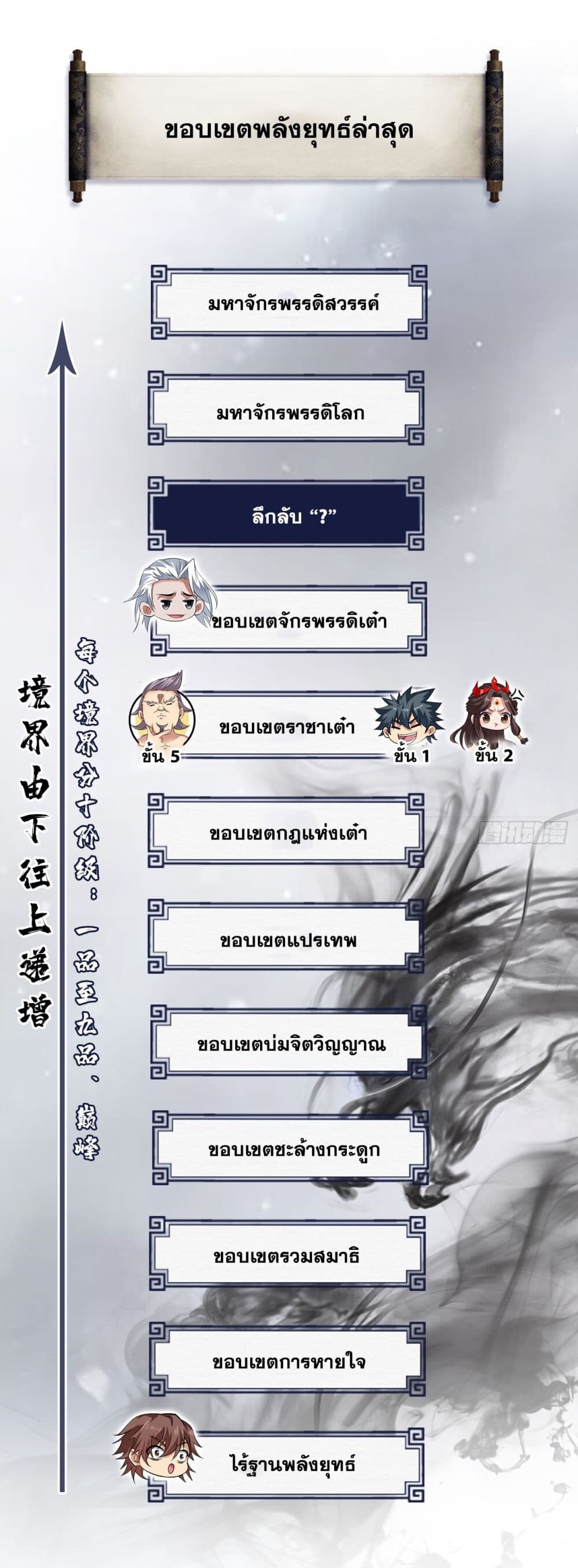 อ่านมังงะ I Lived In Seclusion For 100,000 Years ตอนที่ 60/59.jpg