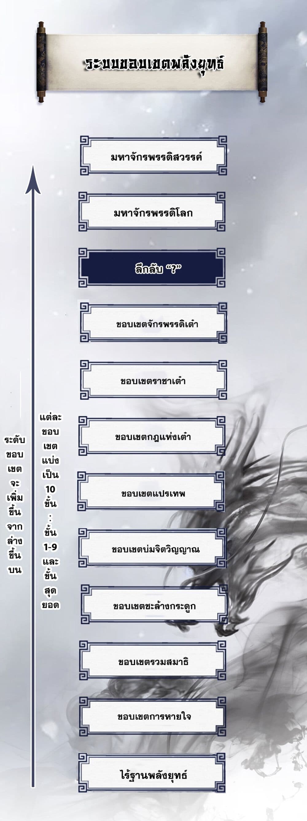 อ่านมังงะ I Lived In Seclusion For 100,000 Years ตอนที่ 67/42.jpg