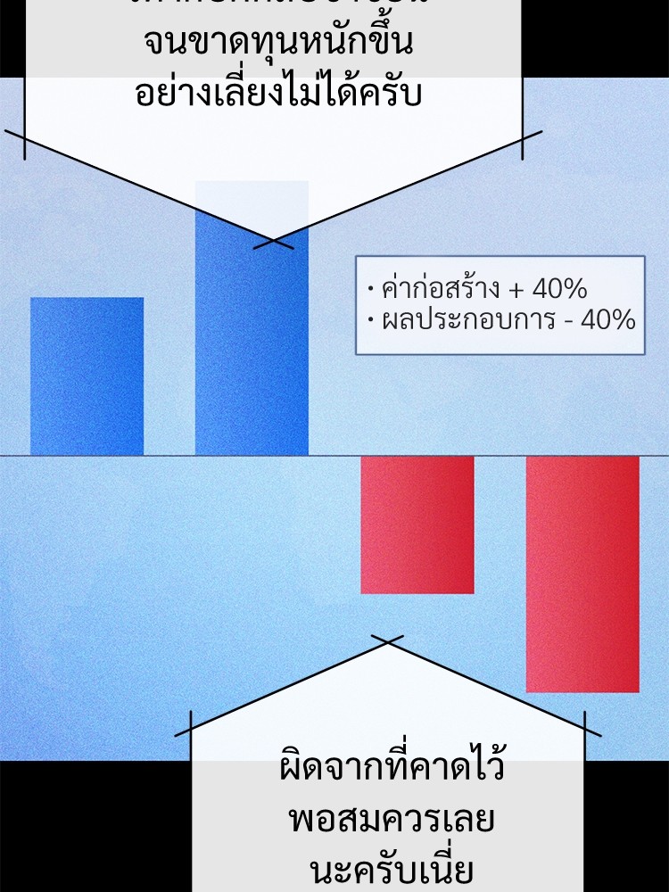 อ่านมังงะ Devil Returns To School Days ตอนที่ 28/65.jpg