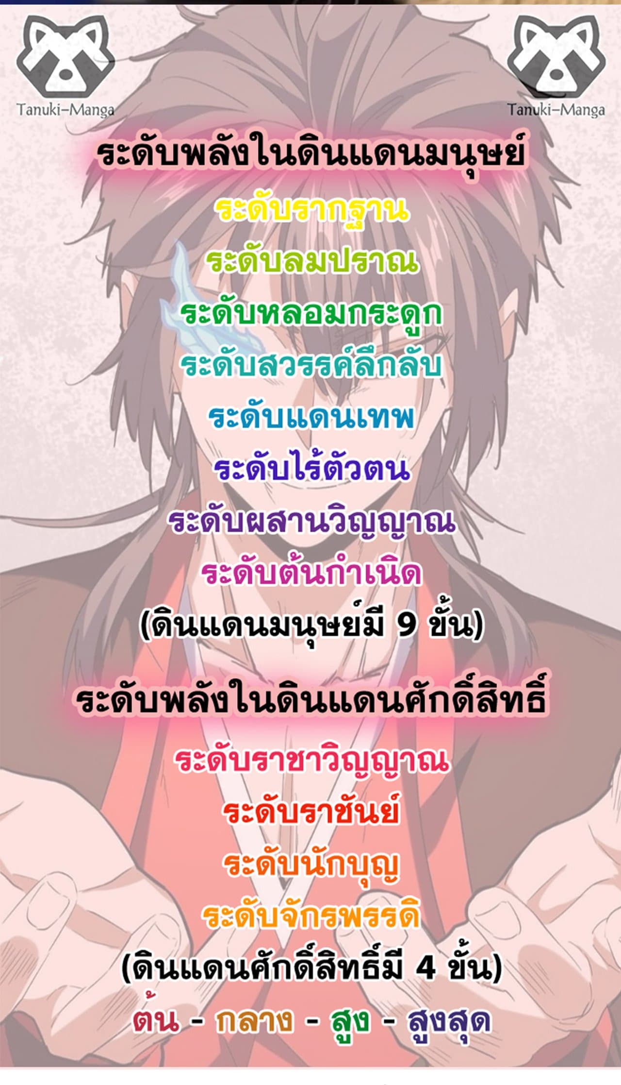 อ่านมังงะ Magic Emperor ตอนที่ 498/48.jpg