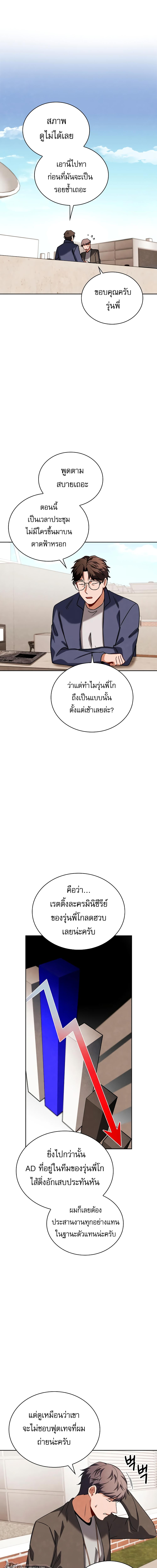 อ่านมังงะ Be the Actor ตอนที่ 69/13_0.jpg