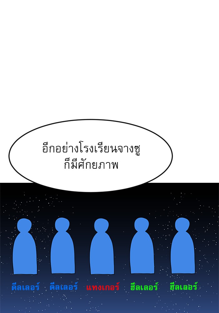 อ่านมังงะ Double Click ตอนที่ 78/101.jpg