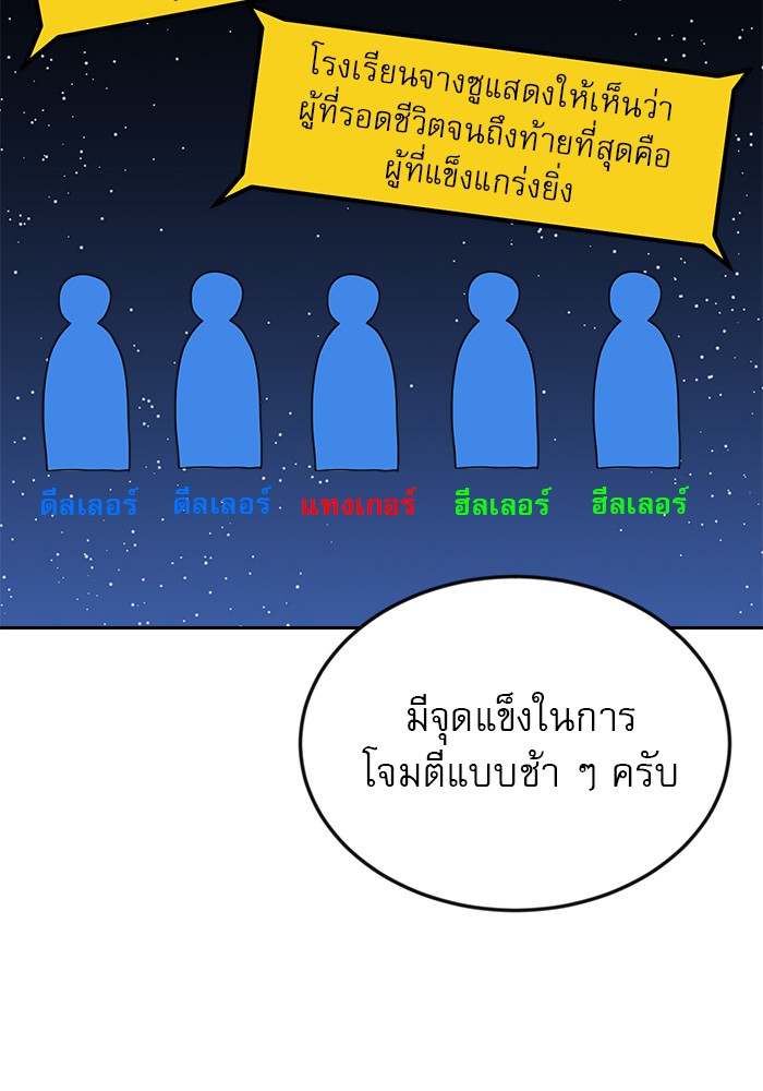 อ่านมังงะ Double Click ตอนที่ 78/104.jpg