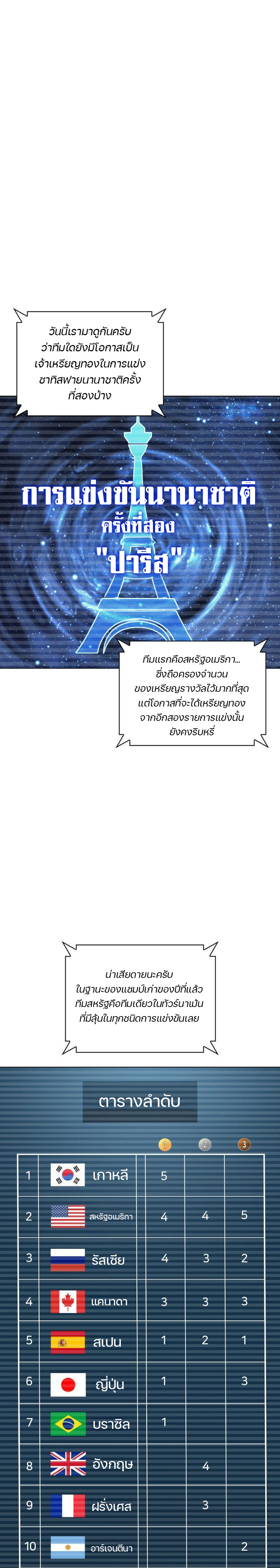 อ่านมังงะ Overgeared (Remake) ตอนที่ 223/18.jpg