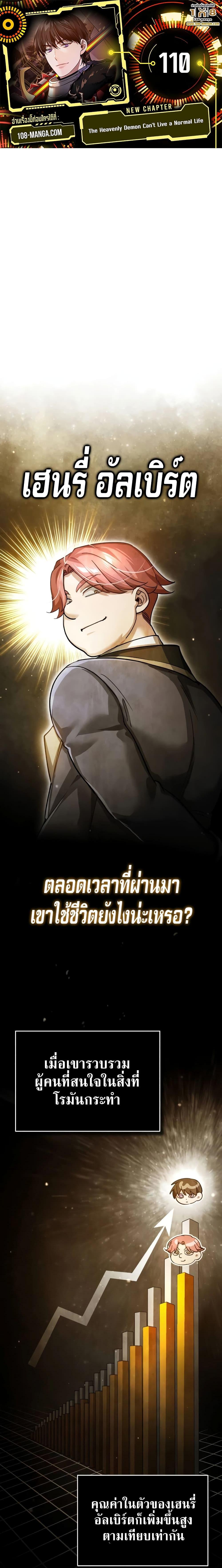 อ่านมังงะ The Heavenly Demon Can’t Live a Normal Life ตอนที่ 110/0.jpg