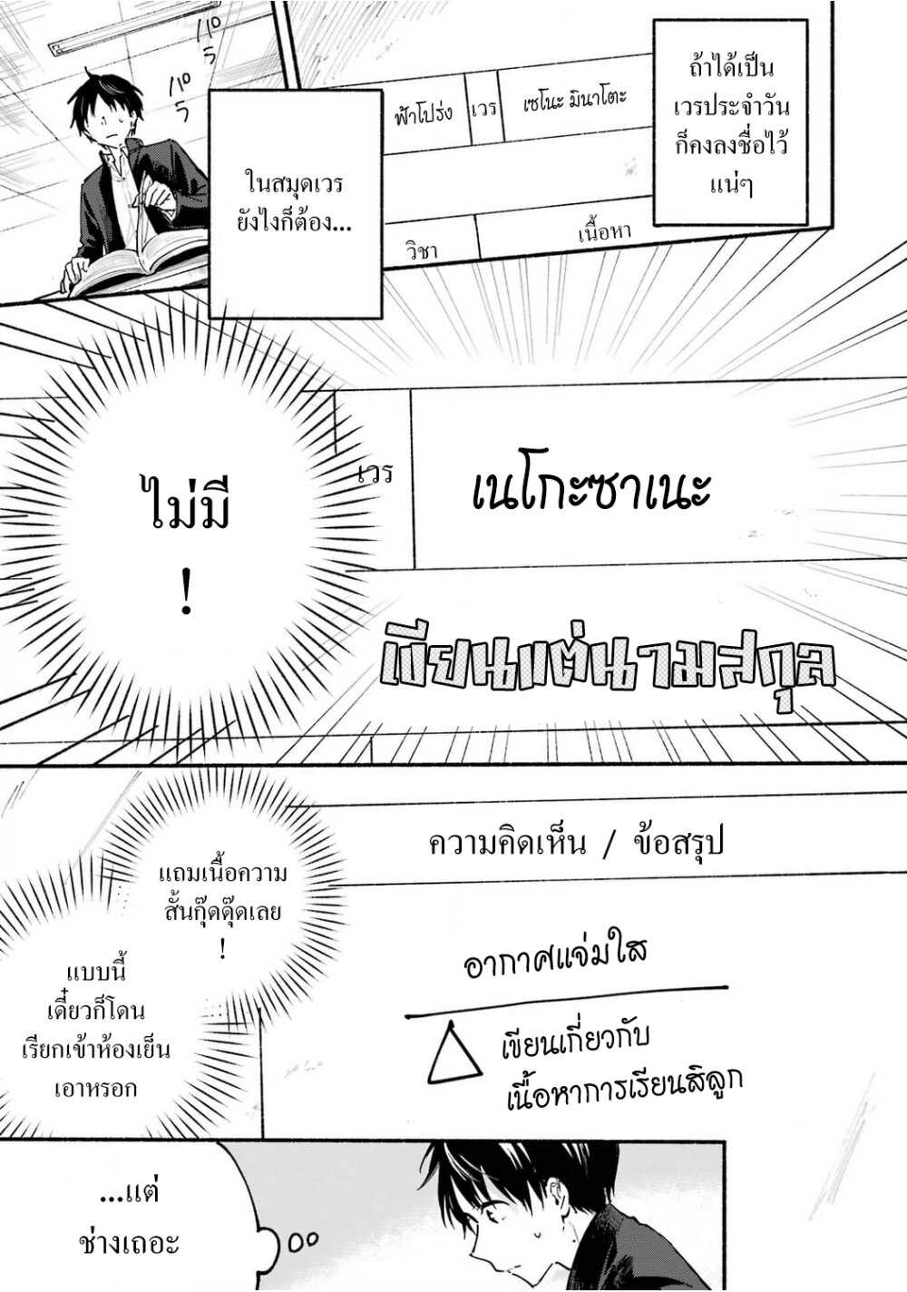 อ่านมังงะ Tonari No Neko To Koi Shirazu ตอนที่ 2/4.jpg