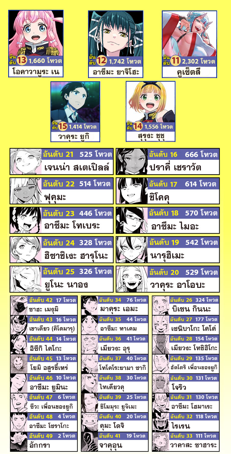 อ่านมังงะ Mato Seihei no Slave ตอนที่ 129/24.jpg