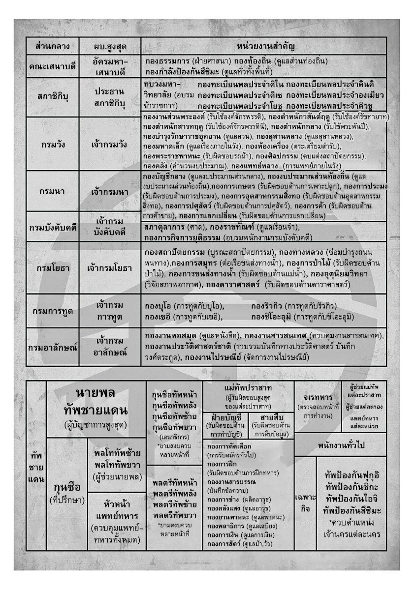 อ่านมังงะ Nippon Sangoku ตอนที่ 10.5/8.jpg