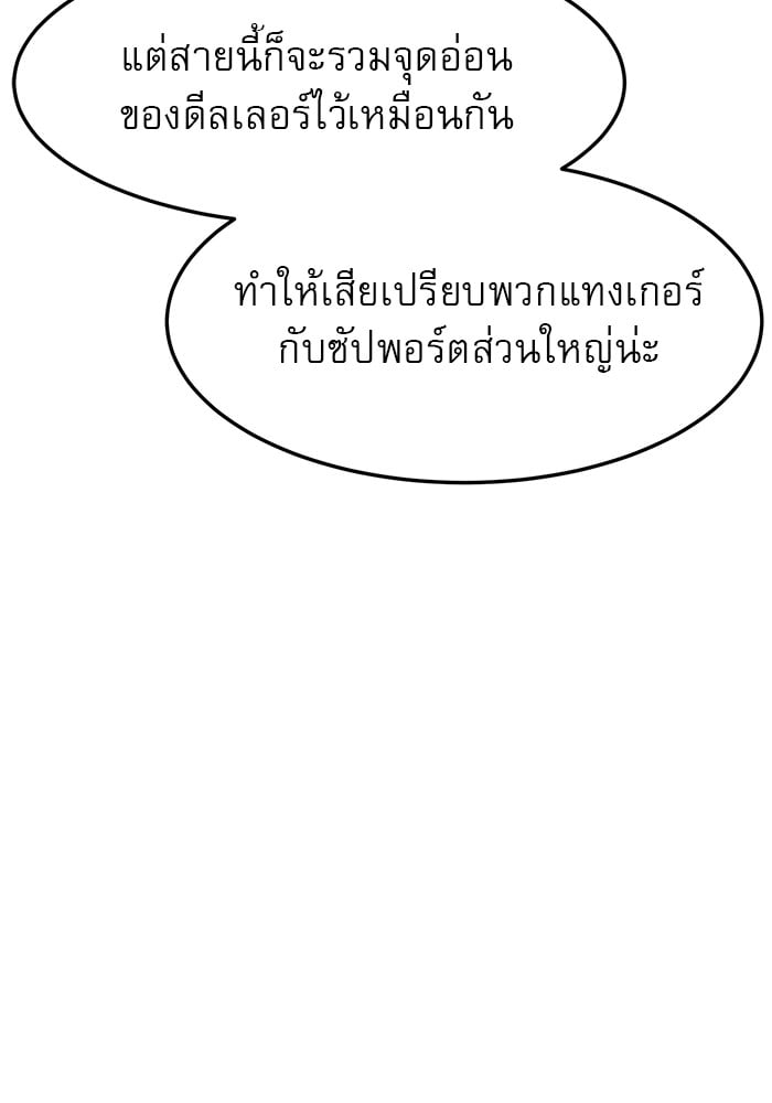 อ่านมังงะ Double Click ตอนที่ 88/88.jpg