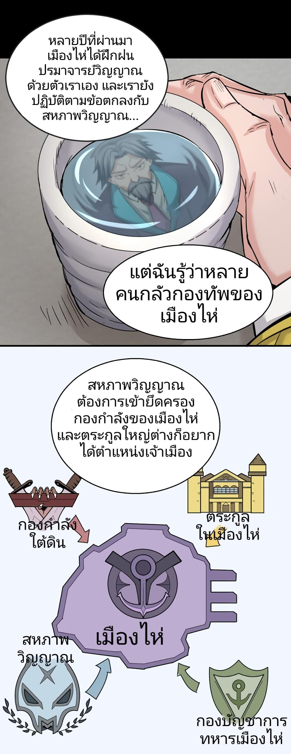 อ่านมังงะ The Age of Ghost Spirits ตอนที่ 40/21.jpg