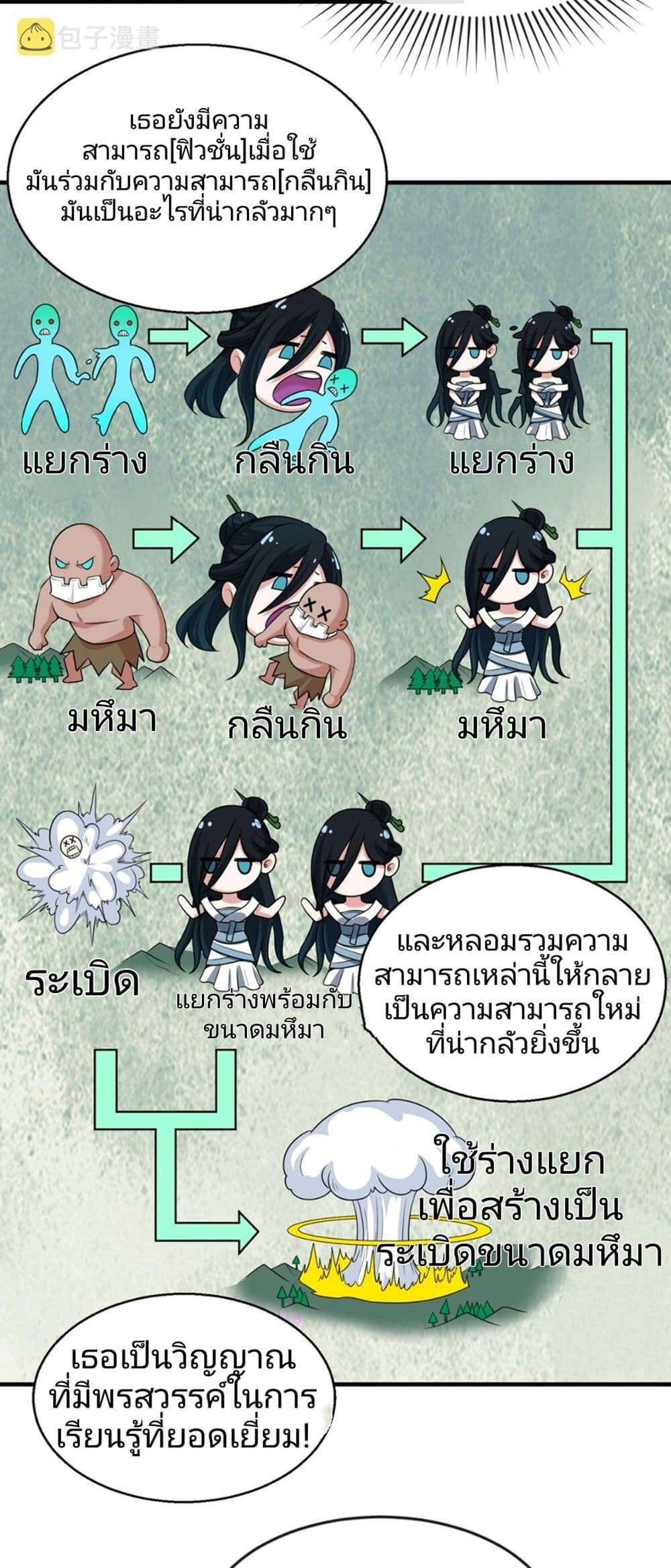 อ่านมังงะ The Age of Ghost Spirits ตอนที่ 47/6.jpg