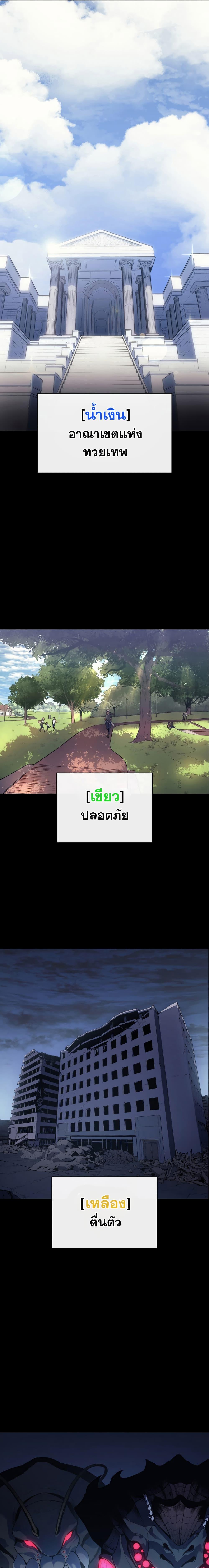 อ่านมังงะ The Return of the Disaster-Class Hero ตอนที่ 7/2_0.jpg