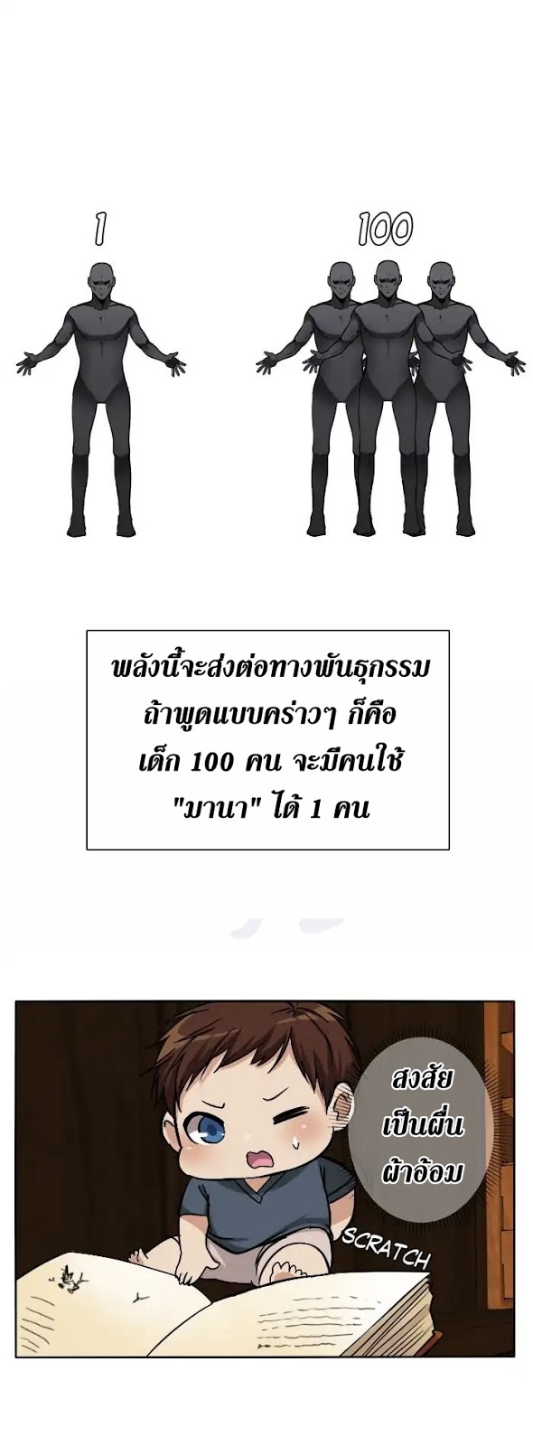 อ่านมังงะ The Beginning After the End ตอนที่ 2/40.jpg