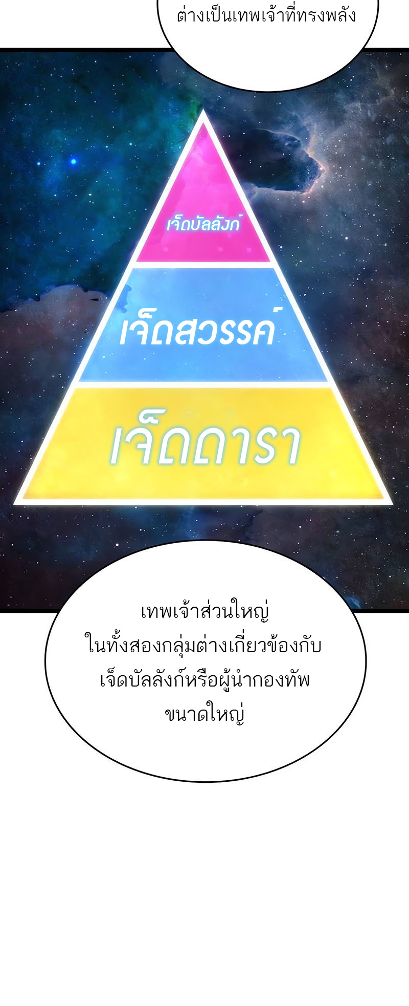 อ่านมังงะ The World After The End ตอนที่ 139/61.jpg