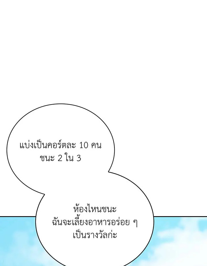 อ่านมังงะ Necromancer Academy’s Genius Summoner ตอนที่ 130/76.jpg