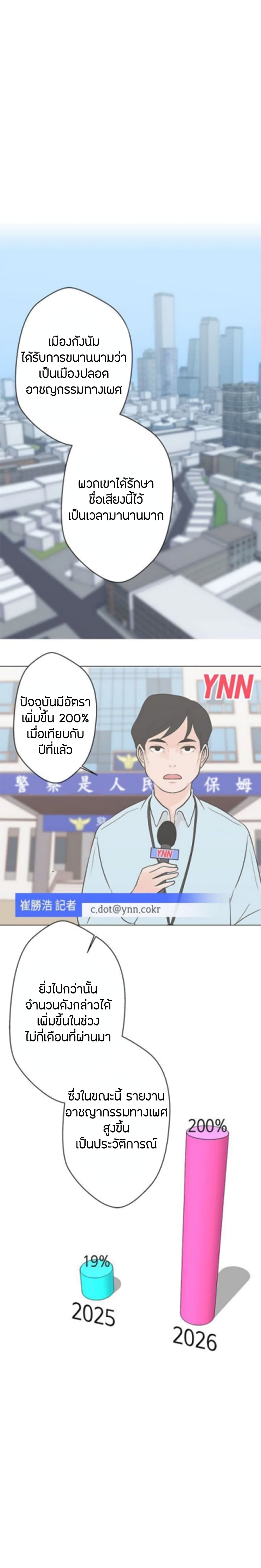 อ่านมังงะ Love Navigation ตอนที่ 10/1.jpg