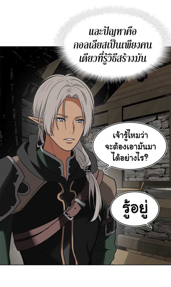 อ่านมังงะ Ranker Who Lives A Second Time ตอนที่ 21/17.jpg