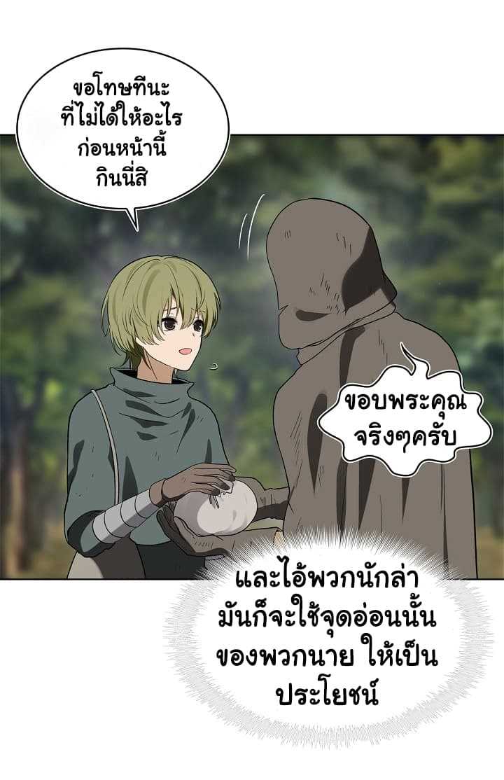 อ่านมังงะ Ranker Who Lives A Second Time ตอนที่ 18/22.jpg