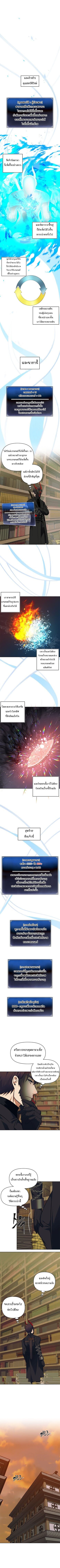 อ่านมังงะ Ranker Who Lives A Second Time ตอนที่ 66/3.jpg