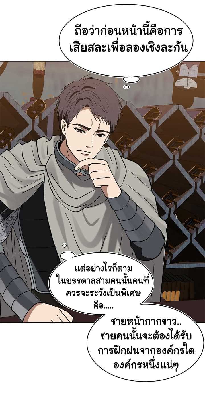 อ่านมังงะ Ranker Who Lives A Second Time ตอนที่ 20/37.jpg