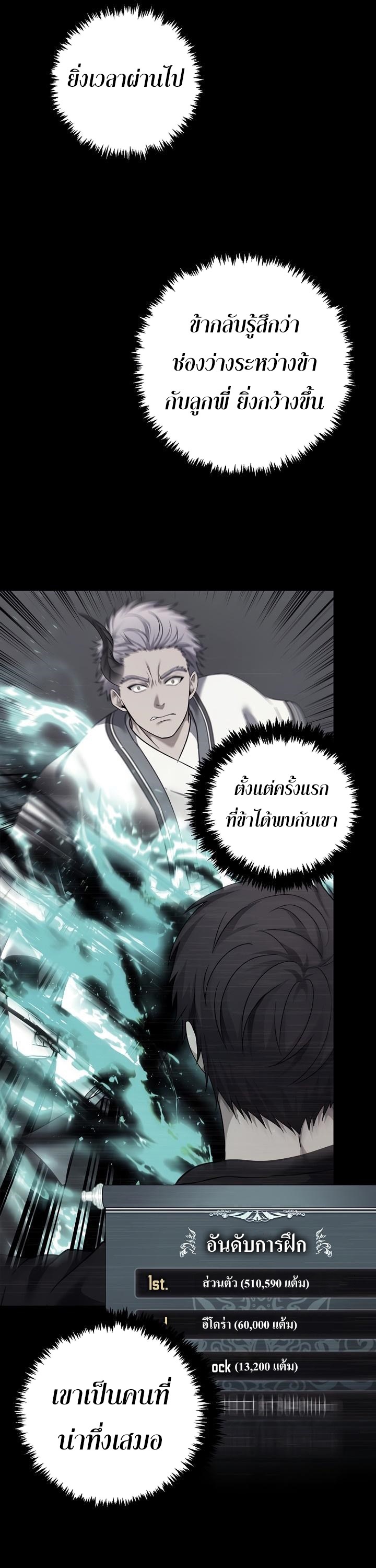 อ่านมังงะ Ranker Who Lives A Second Time ตอนที่ 165/38.jpg