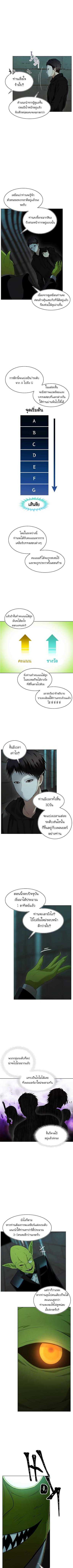 อ่านมังงะ Ranker Who Lives A Second Time ตอนที่ 2/5.jpg