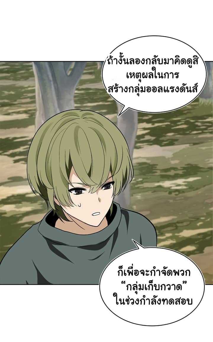 อ่านมังงะ Ranker Who Lives A Second Time ตอนที่ 20/9.jpg