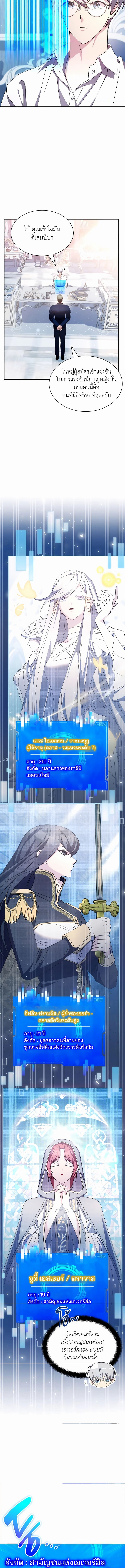 อ่านมังงะ My Lucky Encounter From The Game Turned Into Reality ตอนที่ 36/3.jpg