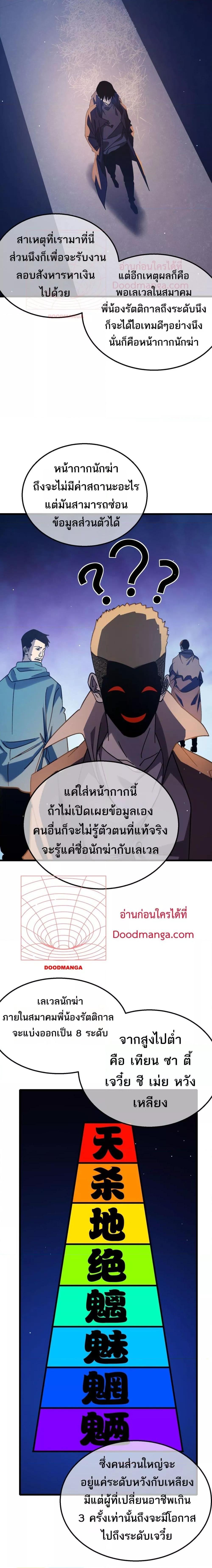 อ่านมังงะ My Passive Skills Are Invincible ตอนที่ 44/18.jpg