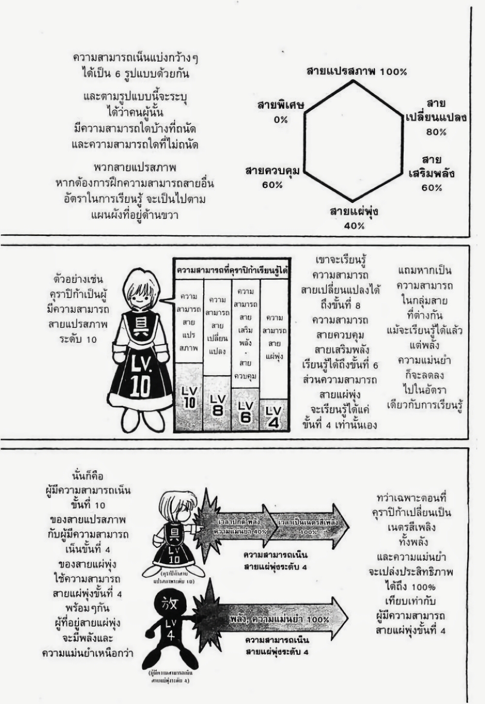 อ่านมังงะ Hunter x Hunter ตอนที่ 108/5.jpg