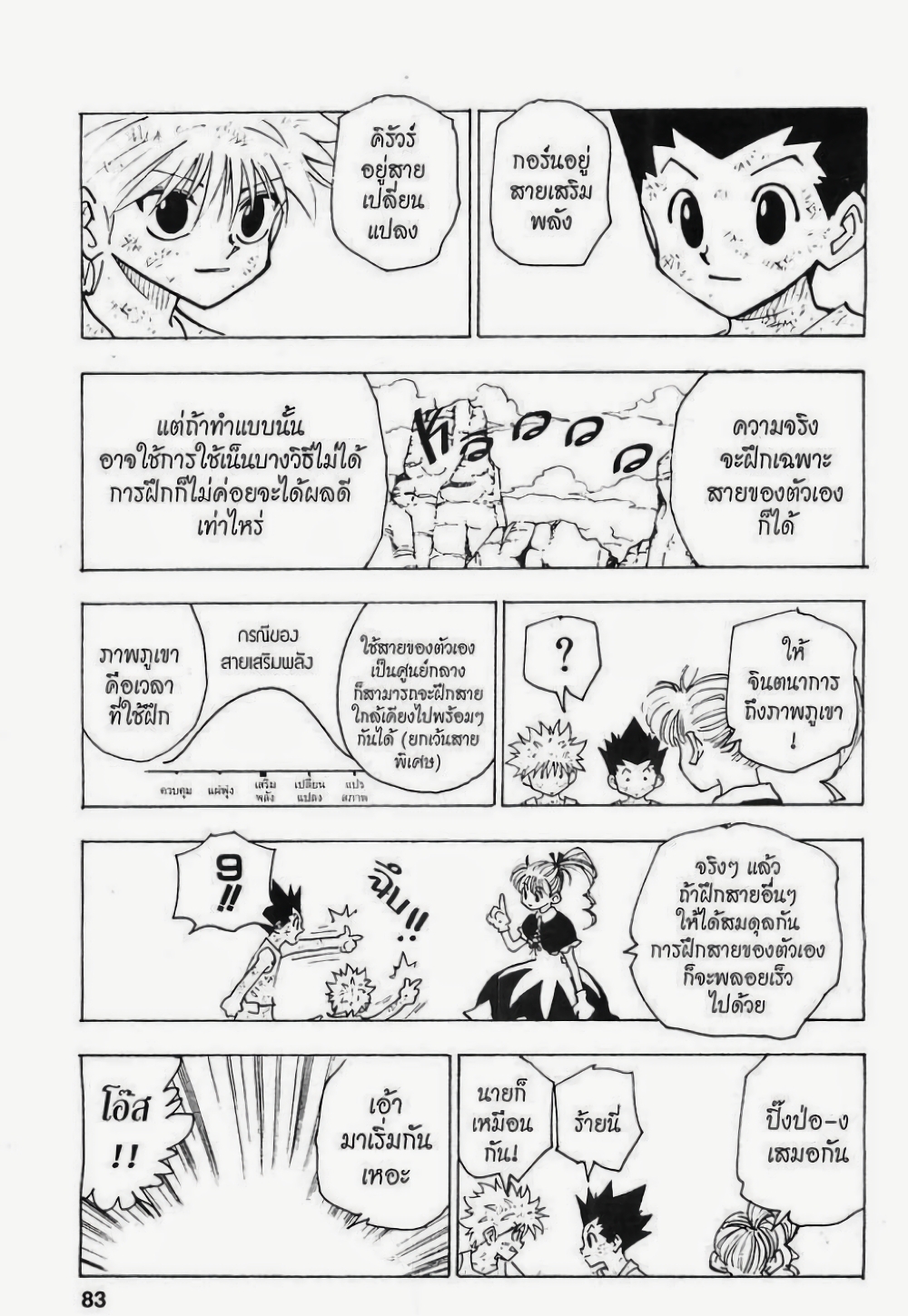 อ่านมังงะ Hunter x Hunter ตอนที่ 144/12.jpg