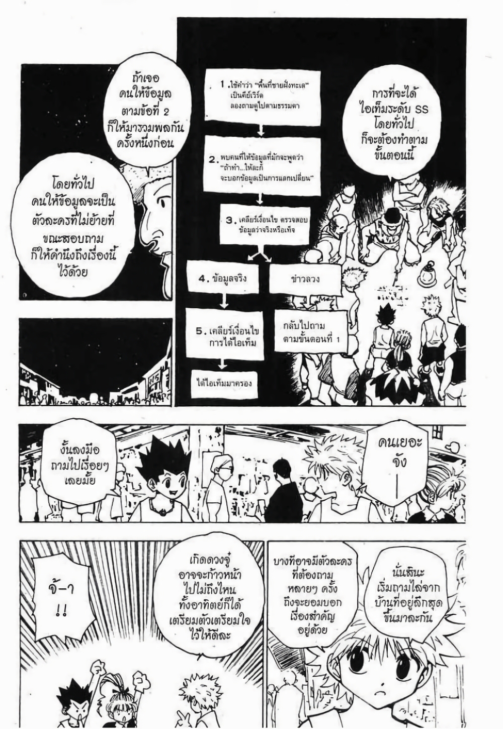 อ่านมังงะ Hunter x Hunter ตอนที่ 155/1.jpg