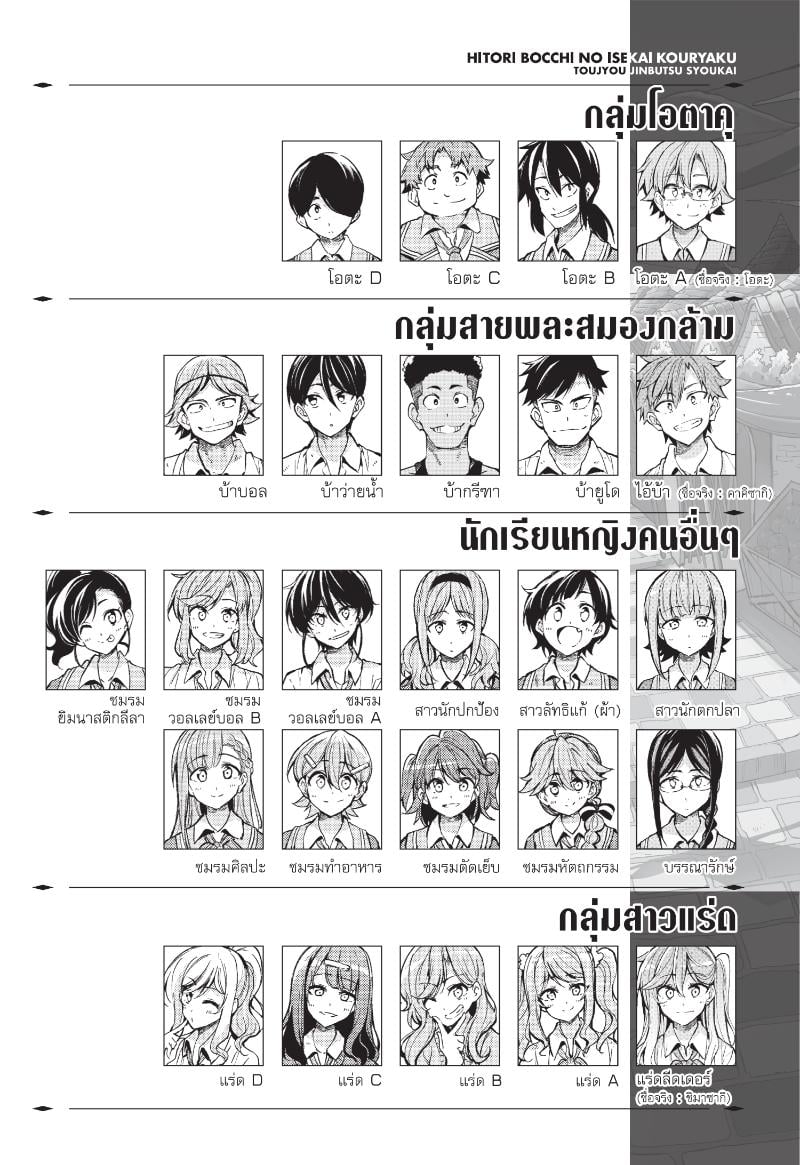 อ่านมังงะ Hitoribocchi no Isekai Kouryaku ตอนที่ 119/5.jpg