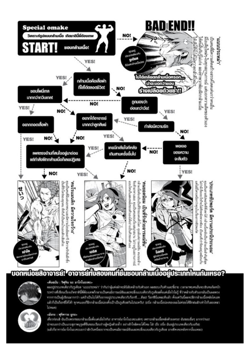 อ่านมังงะ Mushoku Tensei ตอนที่ 37/21.jpg