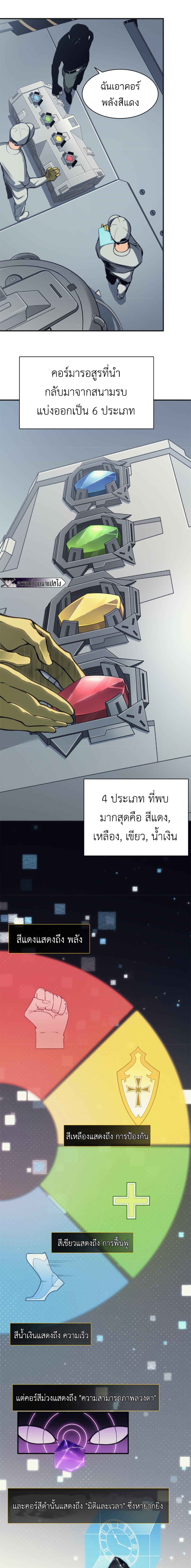 อ่านมังงะ Demonic Evolution ตอนที่ 3/0_0.jpg