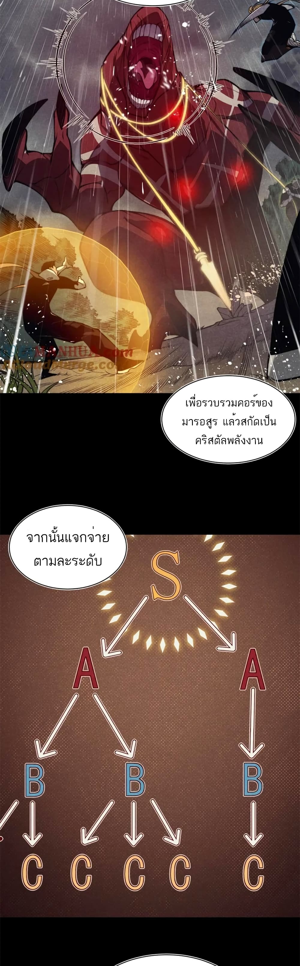 อ่านมังงะ Demonic Evolution ตอนที่ 27/18.jpg