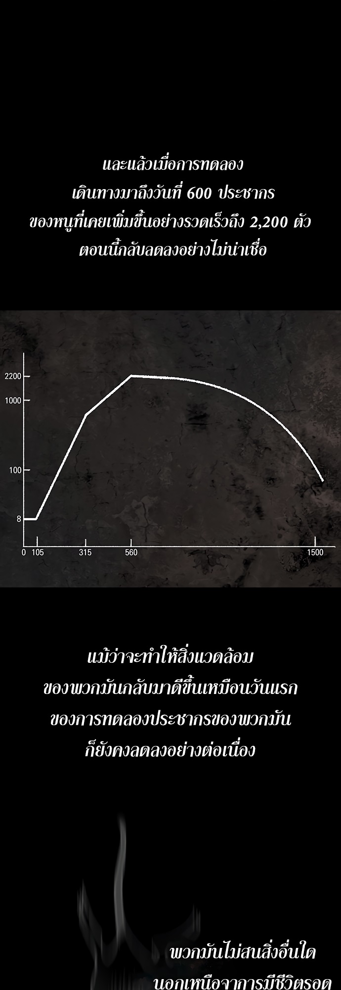 อ่านมังงะ Oh! Dangun ตอนที่ 33/6.jpg