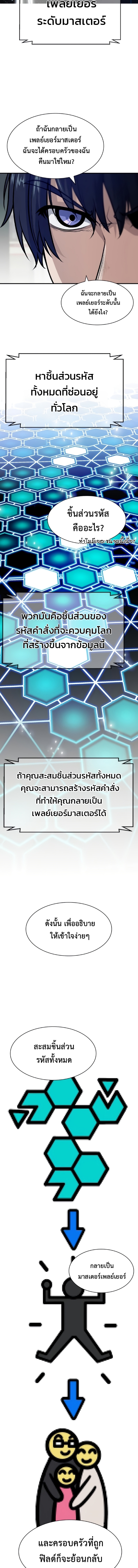 อ่านมังงะ Secret Player ตอนที่ 2/8.jpg