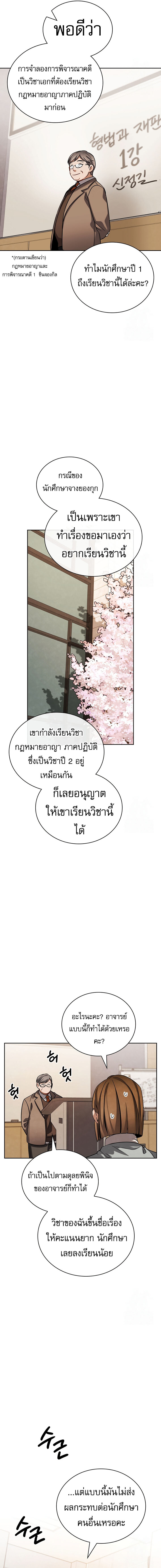 อ่านมังงะ Be the Actor ตอนที่ 94/15.jpg