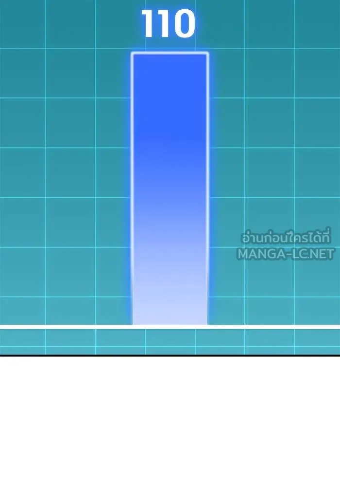 อ่านมังงะ Superhuman Battlefield ตอนที่ 111/107.jpg