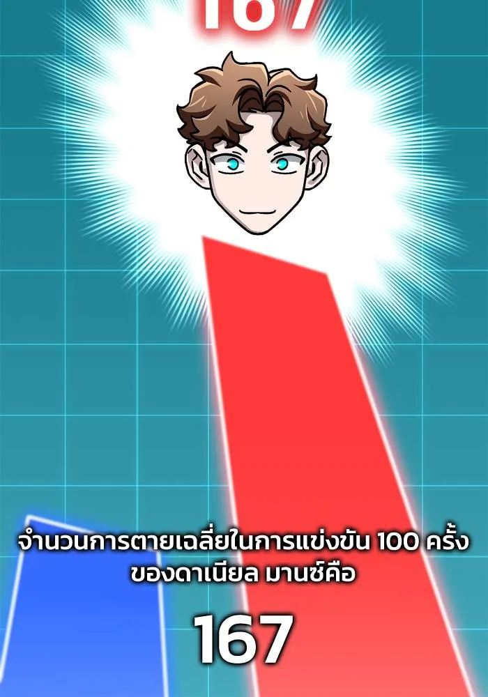 อ่านมังงะ Superhuman Battlefield ตอนที่ 111/109.jpg