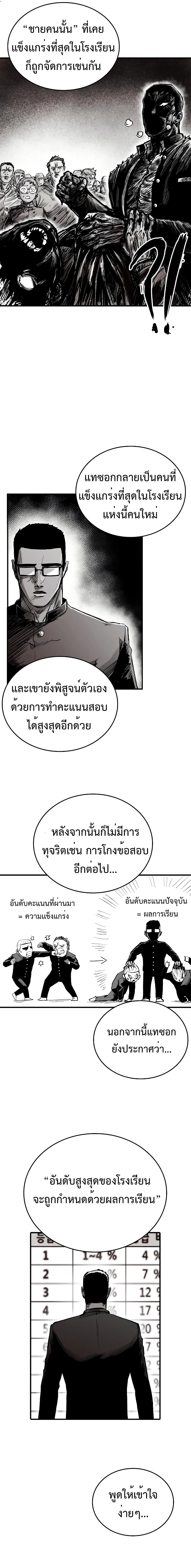 อ่านมังงะ High Class ตอนที่ 2/10.jpg