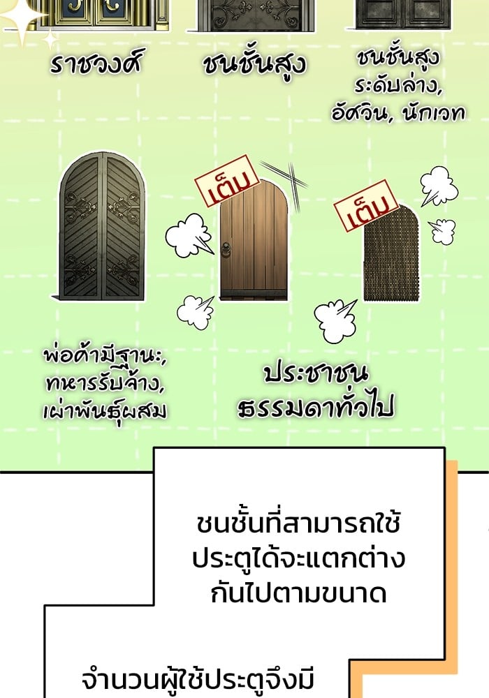 อ่านมังงะ Regressor’s Life After Retirement ตอนที่ 31/25.jpg