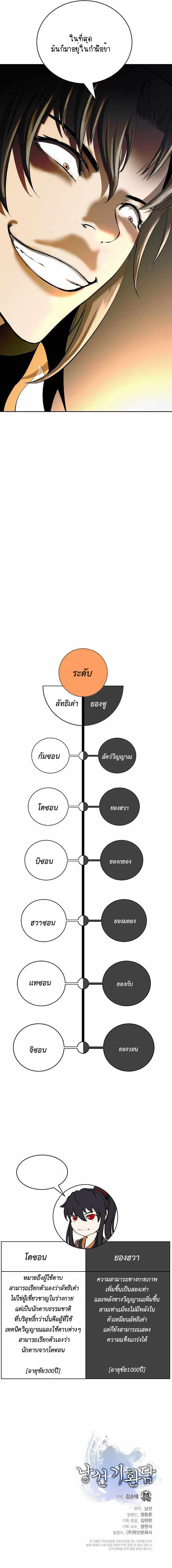 อ่านมังงะ Call of the spear ตอนที่ 39/13.jpg