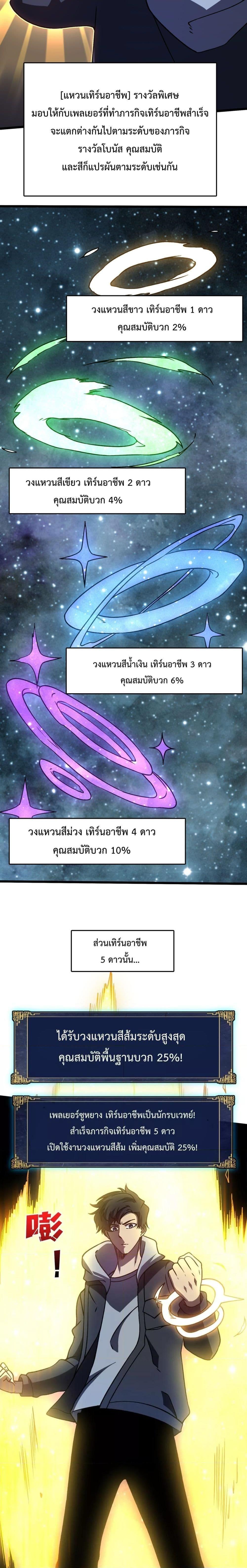 อ่านมังงะ Starting as the Black Dragon BOSS ตอนที่ 6/8.jpg