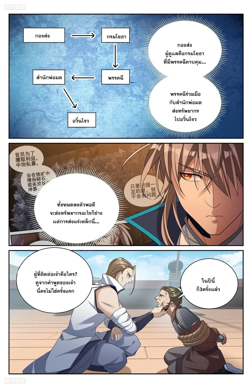 อ่านมังงะ Nightwatcher ตอนที่ 223/2.jpg