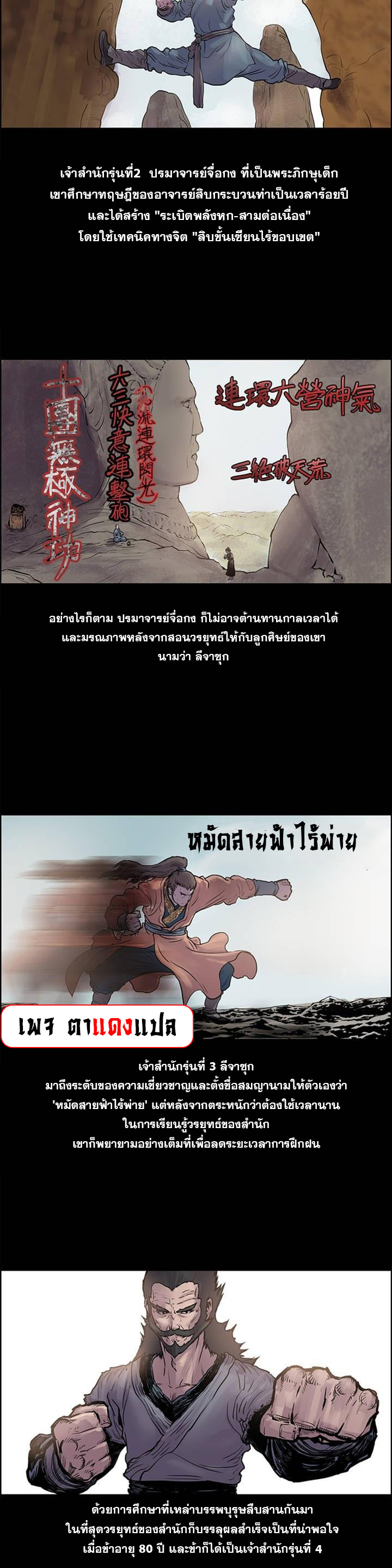 อ่านมังงะ Fists of Invincibility ตอนที่ 6/2.jpg