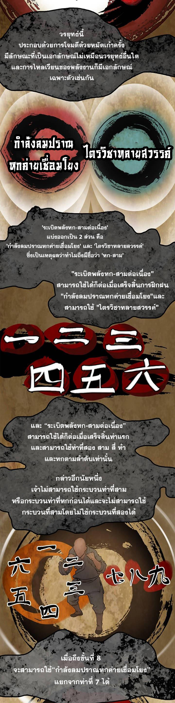 อ่านมังงะ Fists of Invincibility ตอนที่ 7/5.jpg