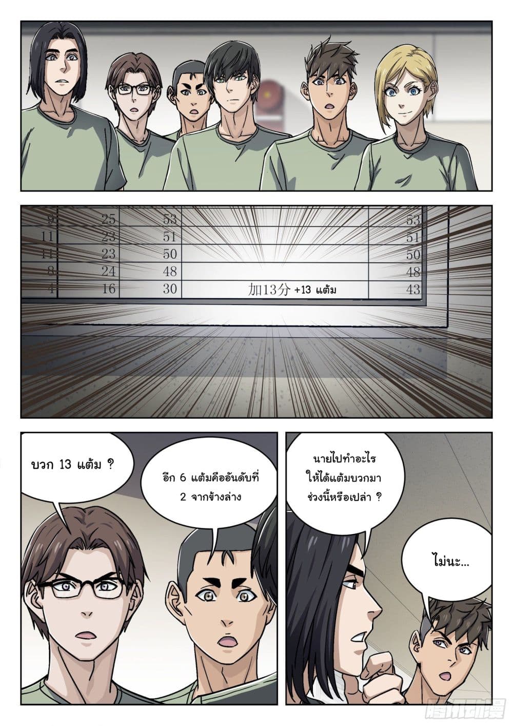 อ่านมังงะใหม่ ก่อนใคร สปีดมังงะ speed-manga.com