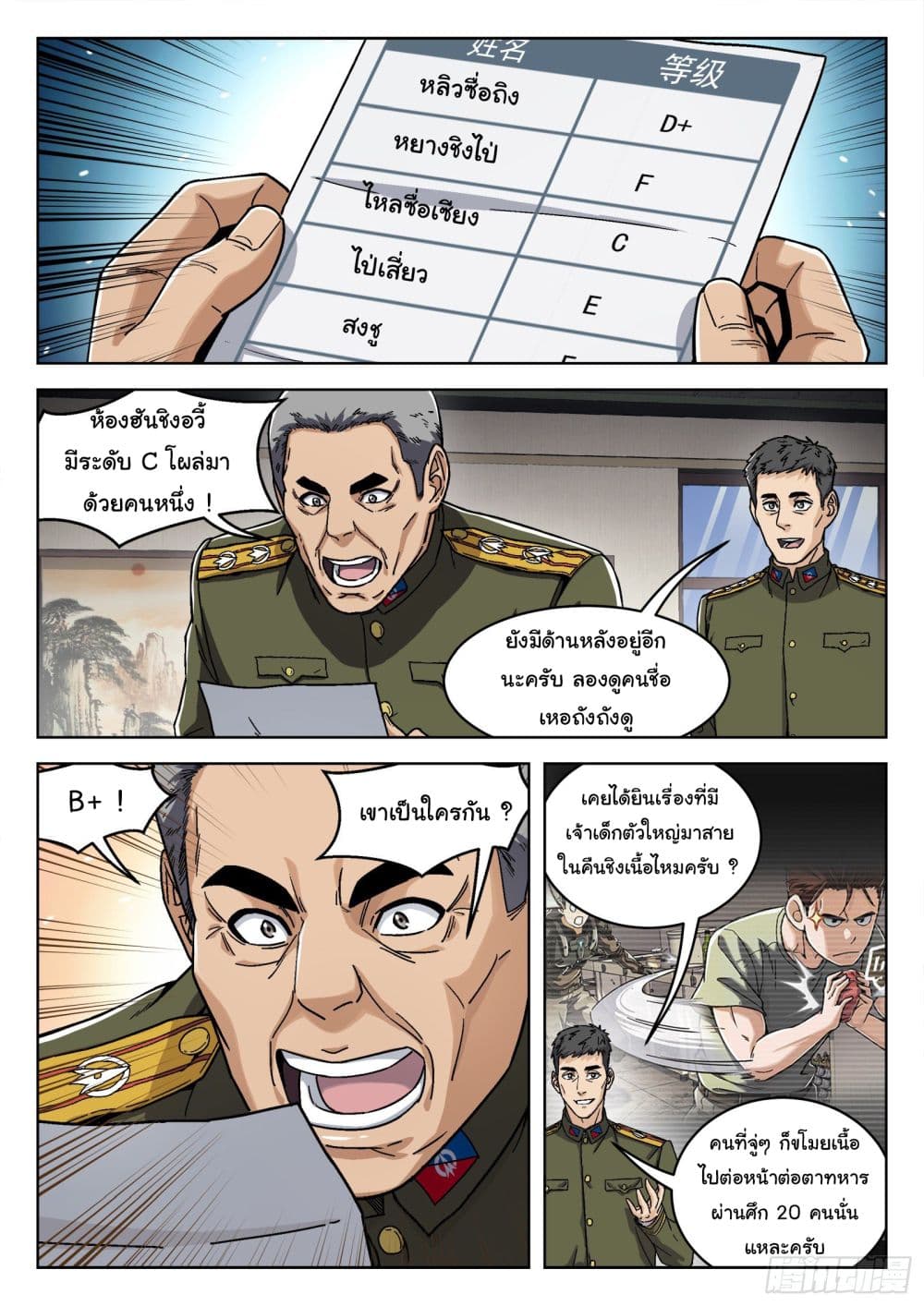 อ่านมังงะใหม่ ก่อนใคร สปีดมังงะ speed-manga.com